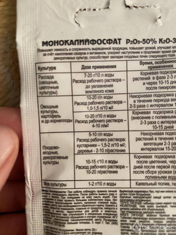 Удобрение монофосфат калия: применение, дозировки